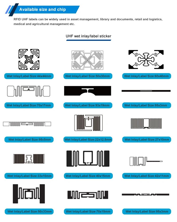 UHF Inlay label