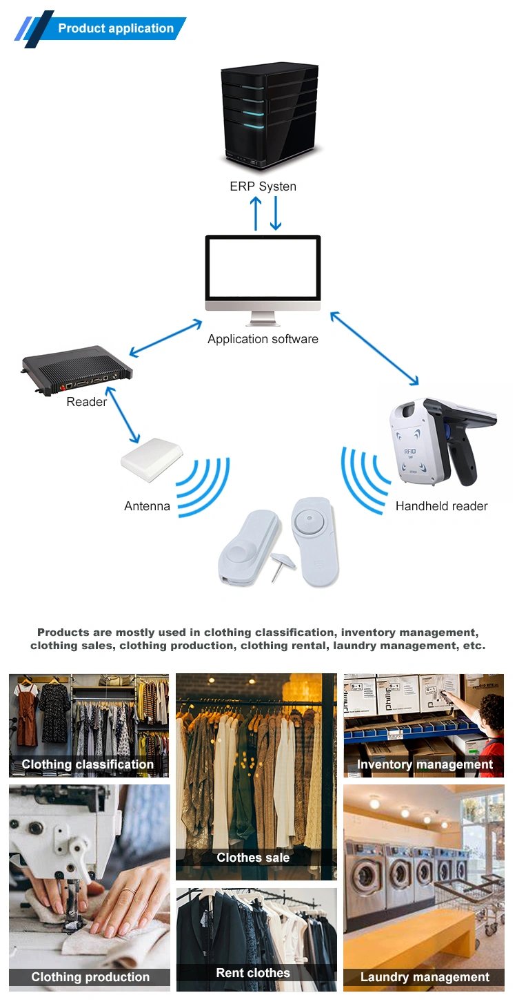 UHF PVC hang tag